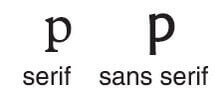 Bogstavet ‘p’ vist i to skrifttyper: til venstre med seriffer (små fødder på bogstavet) og til højre uden seriffer (sans serif).