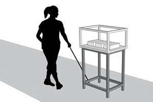 Skilte og stativer bør stå så tæt på bygningen som muligt, så man som blind eller svagsynet ikke risikerer at gå ind i dem.