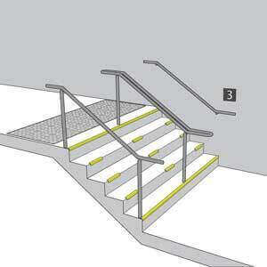Trappe med opmærksomhedsfelt, trinforkanter i kontrastfarve og håndlister.