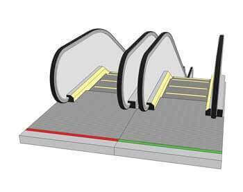 Illustration af rulletrappe. Som regel er der et opmærksomhedsfelt både øverst og nederst ved en rulletrappe.