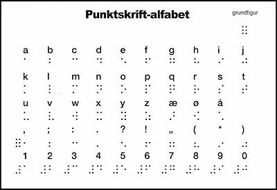 Punktskrift alfabetet